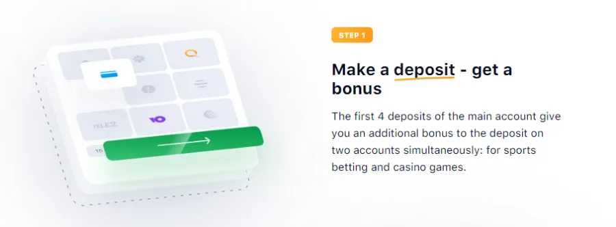 bonus code 1win
