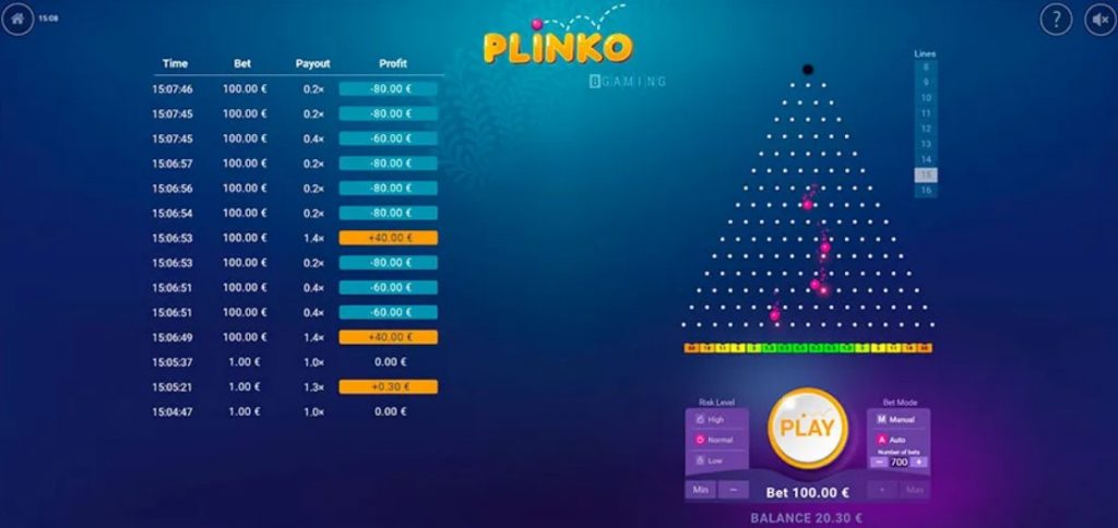 O Plinko do 1Win